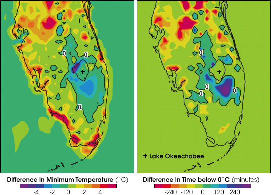 Has Florida Lost its Hot Water Bottle? 