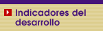 Indicadores del desarrollo