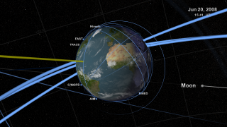 Passing through the magnetosphere again, we see two new missions in near-Earth orbit: C/NOFS carries the CINDI instrument for observing the ionosphere while AIM observes noctilucent clouds.