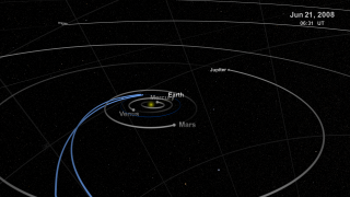 Two light blue paths appear, terminating on the orbit of the Earth. They represent the trajectories of Voyager 1 and Voyager 2, launched in September and August, respectively, of 1977.