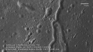 Close-up stereo imagery of the lunar surface surrounding crater Krieger, with captions and scale bar. Stereoscopic imagery is provided for the left and right eye.