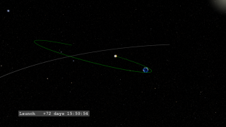 A movie tour showing the orbit of IBEX (green) around the Earth and its relationship to the Moon's orbit (grey). 