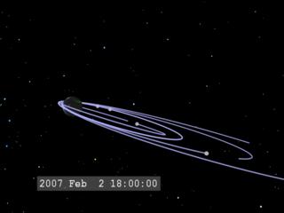 The THEMIS constellation moves in a set of four orbits of different eccentricies to sample the geospace region around the Earth.  In winter, the spacecraft reach their apogee on the nightside of the Earth (the Sun is to the left in this view).  The spacecraft are identified as P1, P2, P3, P4, and P5, in order of increasing distance from the Earth.