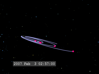 The color of the spacecraft change to purple to illustrate they are within five hours of conjunction (all five spacecraft aligned close to the Earth-Sun line).