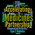 Tag cloud of words related to the Accelerating Medicines Partnership.