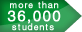 More than 36,000 students