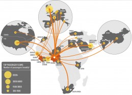 Air traffic connections from West African countries to the rest of the world (credit: PLOS Currents: Outbreaks)