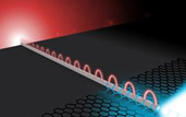 far-field photons excite silver nanowire plasmons