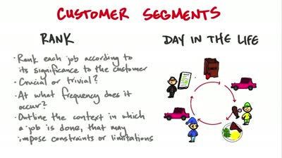 What do Customers Gain from You_