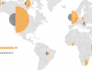 oer impact featured