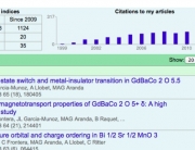 h index gscholar slider