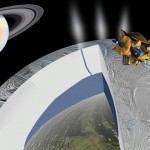 NASA’s Cassini Divines Hidden Waters of Saturn’s Moon Enceladus