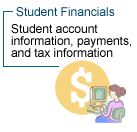 UNTHSC Student Financials