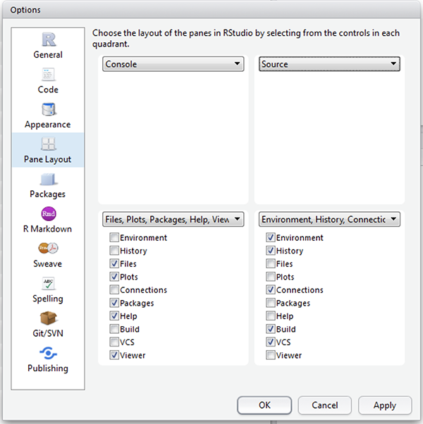 Image showing the author's preferred pane layout. 