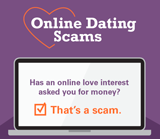 Image that says Online Dating Scams