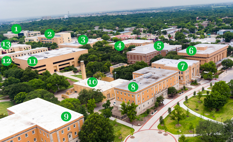 2019 UNT campus