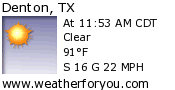Latest Denton, Texas, weather