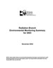 Environmental Monitoring Report 2003 Cover