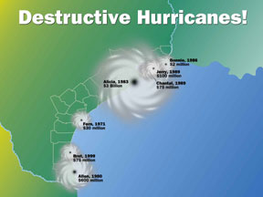 Recent Texas Hurricanes