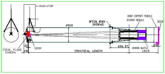 XRT cut-away diagram