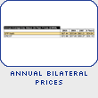 Annual Bilateral Prices