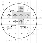 CWD Spacial Distribution