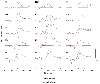 Electroencephalographic (i.e., brain wave) tracings of the waveform P300 obtained from nonalcoholic (i.e., control) and alcoholic subjects in response to a visual stimulus