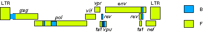 map of CRF12