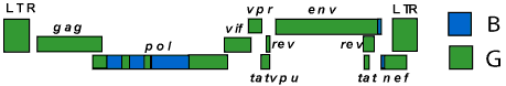 map of CRF24