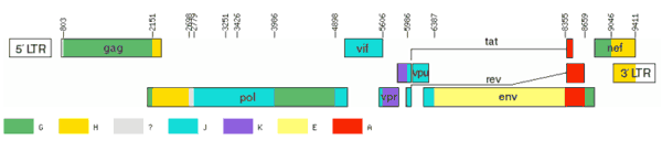 map of CRF27