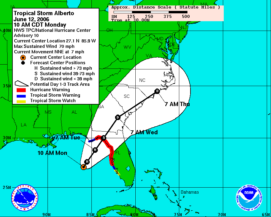 TS Alberto Track