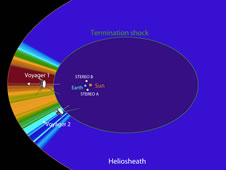 STEREO detected ENAs at the edge of the solar system