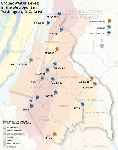 DC area groundwater levels