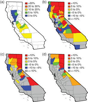 Livermore climate-crop models show options for adapting to a warmer climate.