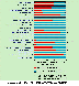 Figure
 4