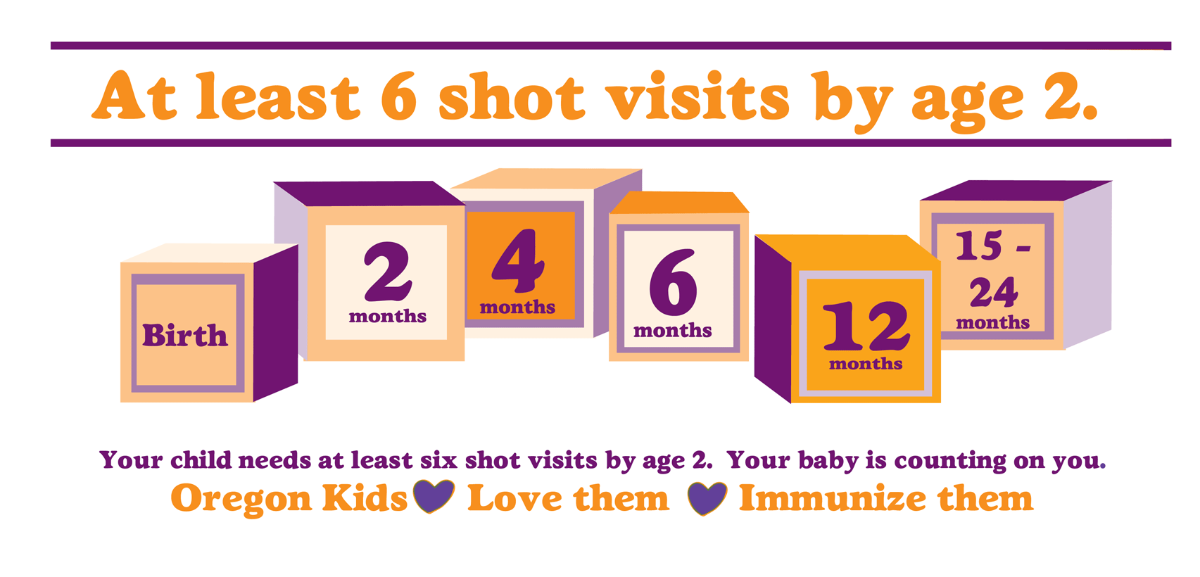 Immunize your kids - Six Shots by Age Two.