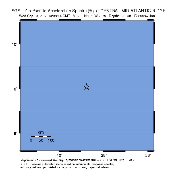 1.0 sec Period Image