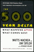 The 500 Year Delta