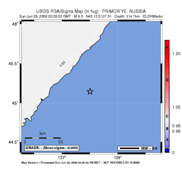 Uncertainty Image