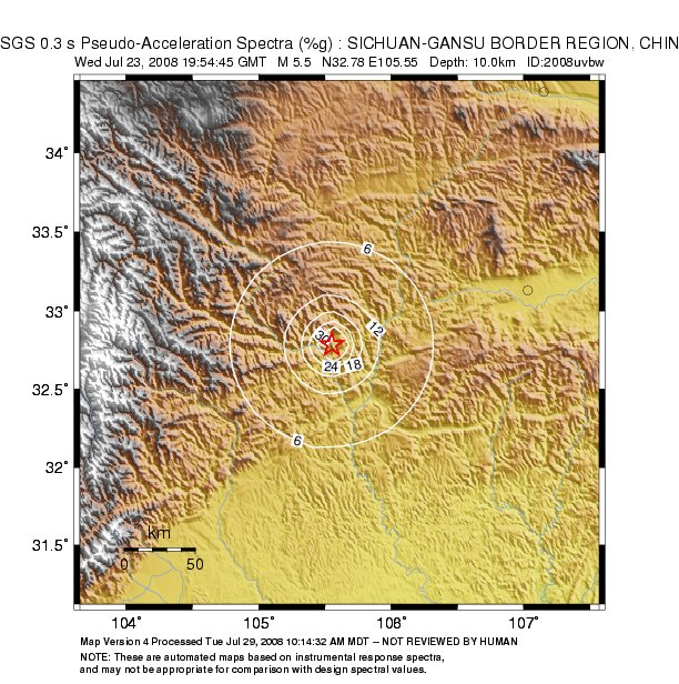 0.3 sec Period Image