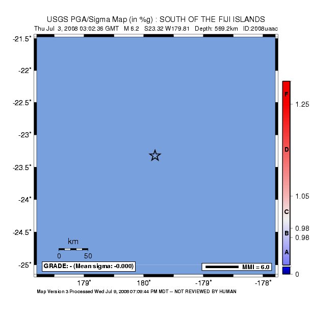 Uncertainty Image