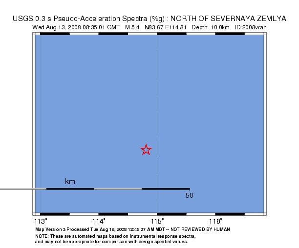 0.3 sec Period Image