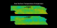 A comparison of the Pacific sea surface temperature anomaly during the El Nino of 1982-1983 with that of 1997-1998, as measured by NOAA AVHRR