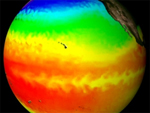 Sea Surface Temperatures