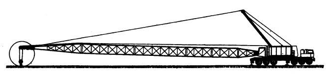 Figure 3. Pendant is in tension while connected to uppermost boom section, and no pins are to be removed.