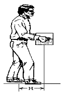 FIGURE VII:1-1. HORIZONTAL MEASUREMENT.