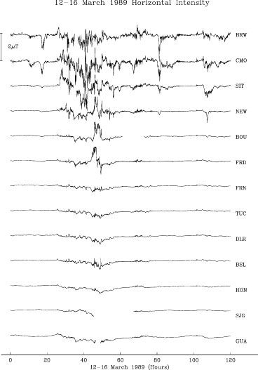 March 1989 storm data.