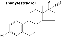 chemical structure of Ethynylestradiol