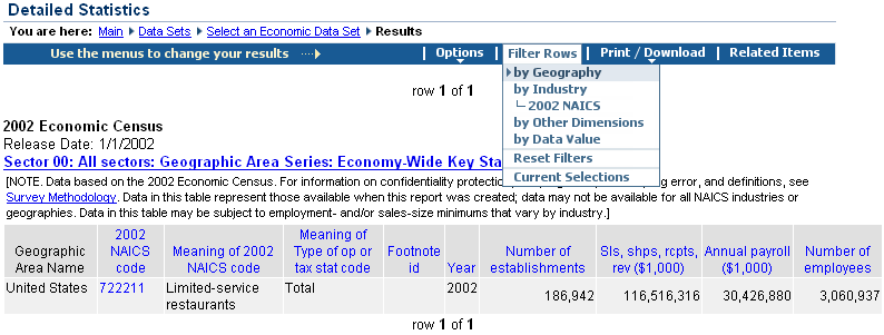 Results for one industry