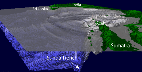 2004 tsunami wavefield at one hour